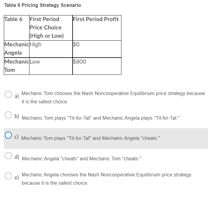 Solved Table B Pricing Matrix Shows The Pricing Options For | Chegg.com