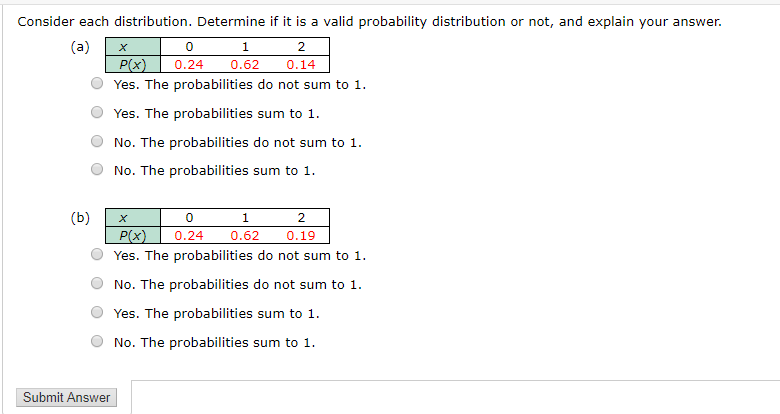 Solved Consider Each Distribution. Determine If It Is A | Chegg.com