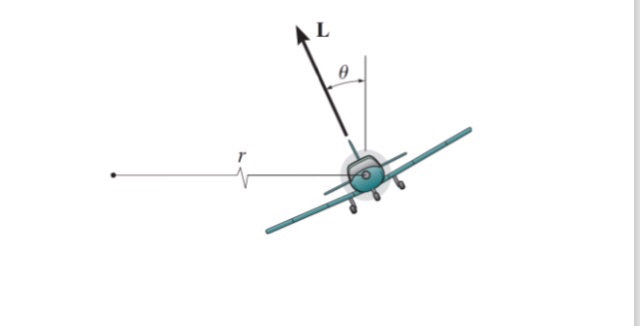 Solved Problem 4: A 5-Mg airplane is flying at a constant | Chegg.com