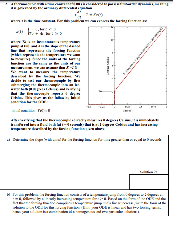 2. A thermocouple with a time constant of 0.08 s is