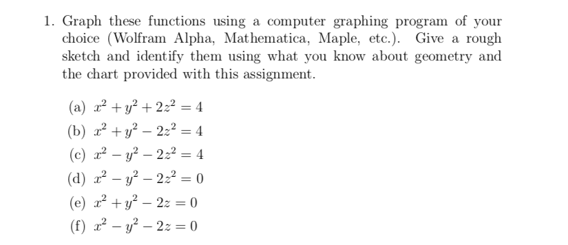 Solved 1. Graph these functions using a computer graphing | Chegg.com
