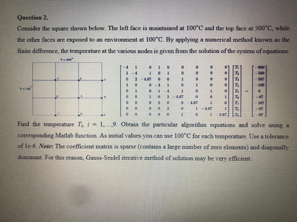 Solved Question 2. Consider the square shown below. The left | Chegg.com