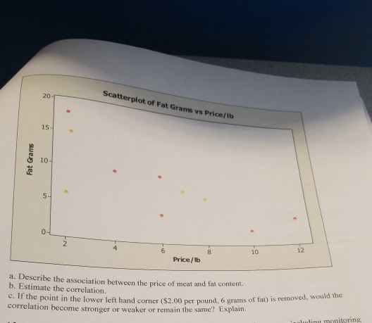 Gr hotsell vs lbs