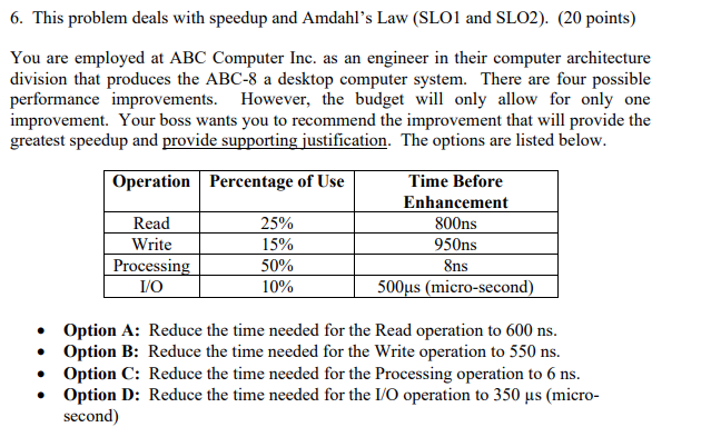 Solved 6. This Problem Deals With Speedup And Amdahl's Law | Chegg.com