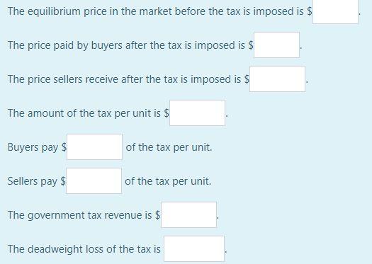 Solved Suppose That The Government Imposes A Tax On The | Chegg.com