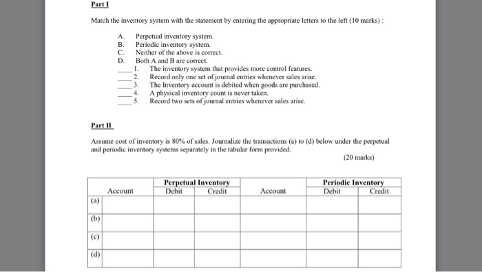 Solved Part I Match the inventory system with the statement | Chegg.com
