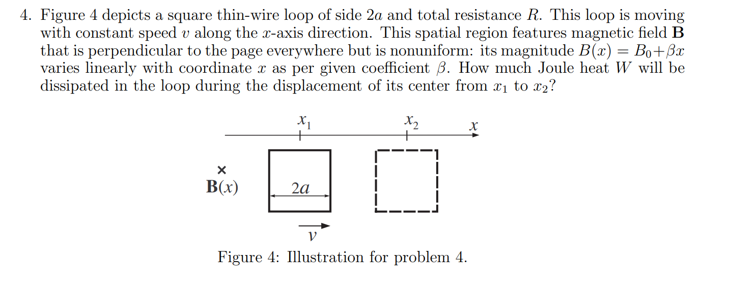 Solved 4. Figure 4 depicts a square thin-wire loop of side | Chegg.com