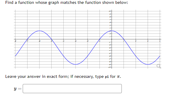 Solved Find a function whose graph matches the function | Chegg.com