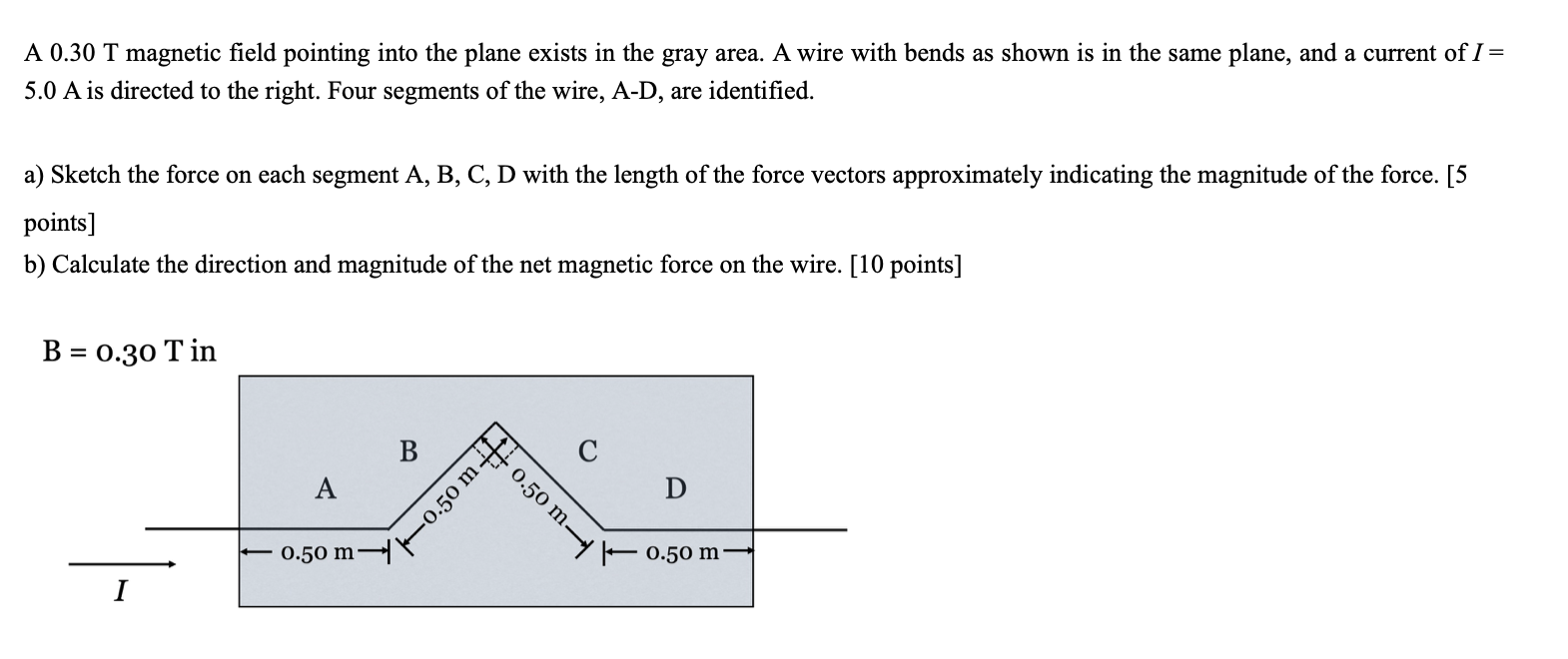Solved A 0.30 T magnetic field pointing into the plane | Chegg.com