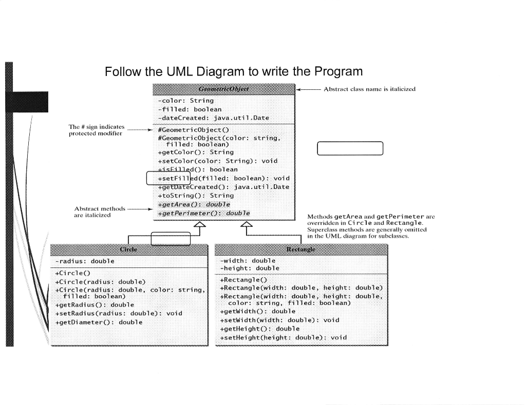 Solved Follow the UML Diagram to write the Program | Chegg.com