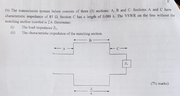 Solved (b) The Transmission System Below Consists Of Three | Chegg.com