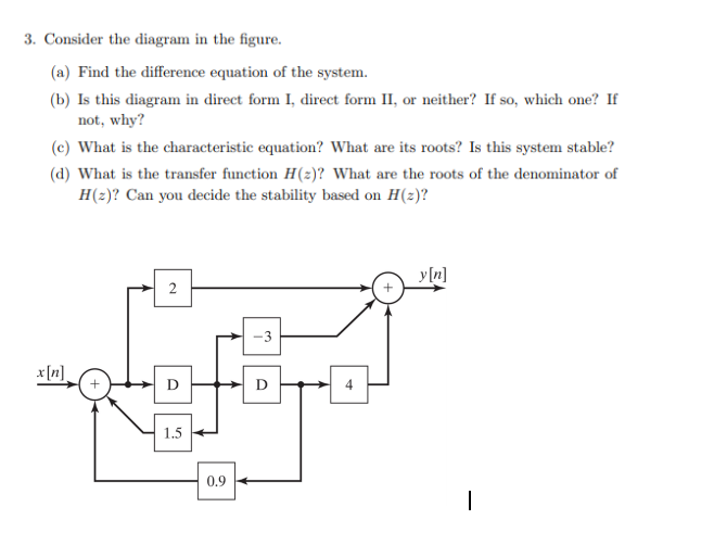 Solved 3. Consider the diagram in the figure. (a) Find the | Chegg.com