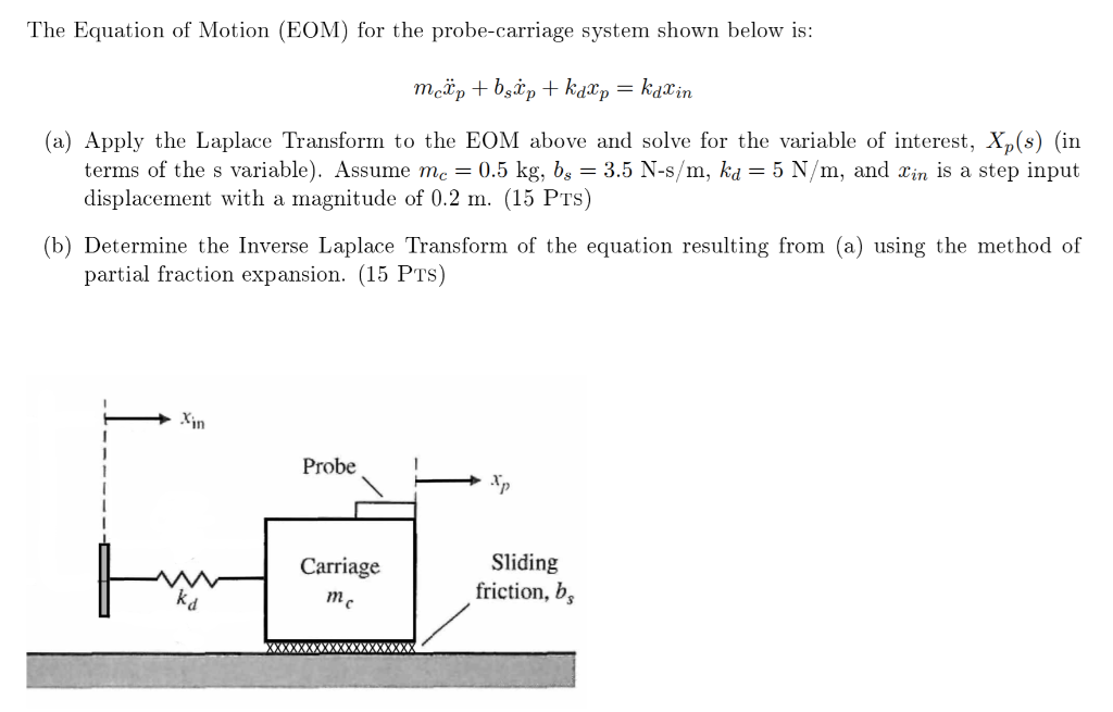 Solved Subject: Dynamics Of Control Systems Using The Book | Chegg.com