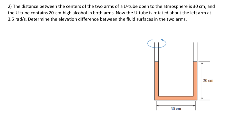 Solved 2) The distance between the centers of the two arms