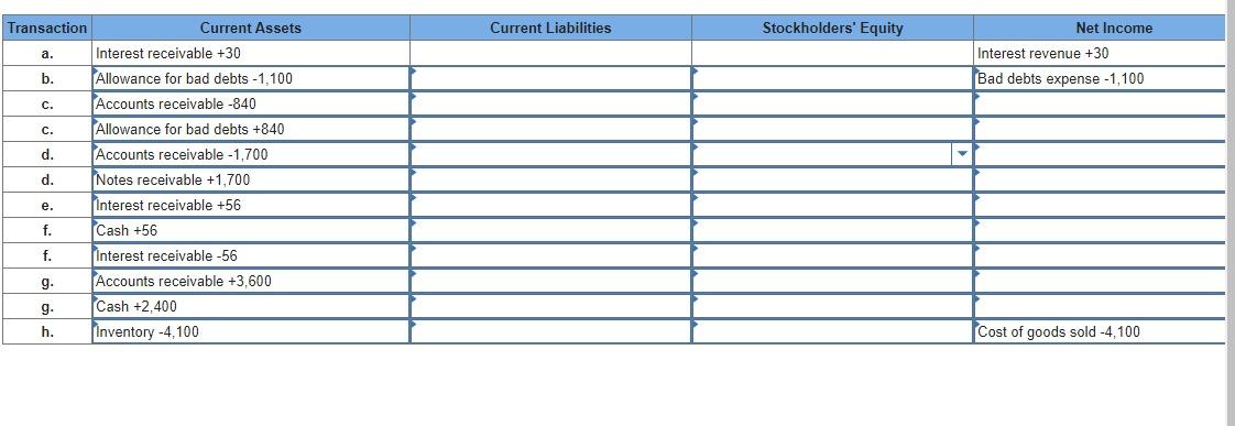 Solved For each of the following transactions or | Chegg.com