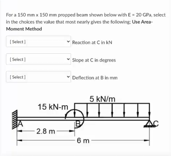 Solved For a 150 mm x 150 mm propped beam shown below with E | Chegg.com