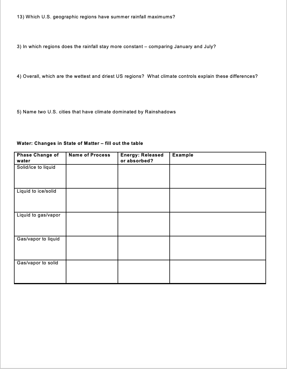 Solved Atmospheric Moisture Physical Geography Lab NAME | Chegg.com