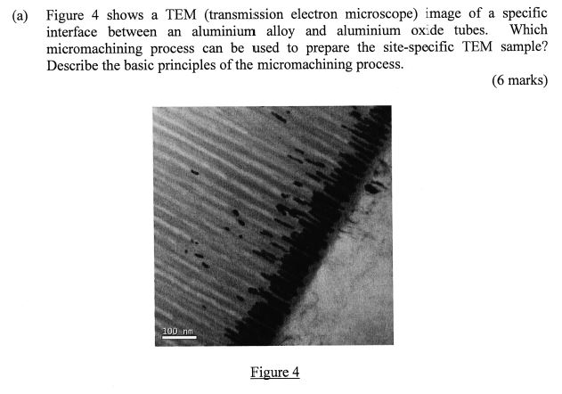 (a) ﻿Figure 4 ﻿shows a TEM (transmission electron | Chegg.com
