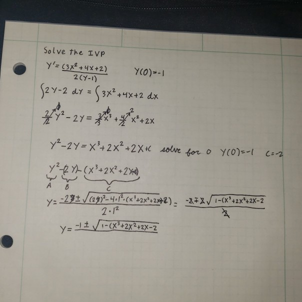 Solved Solve The Ivp Y 3x² 4x 2 2 7 1 Yco 1 27 2