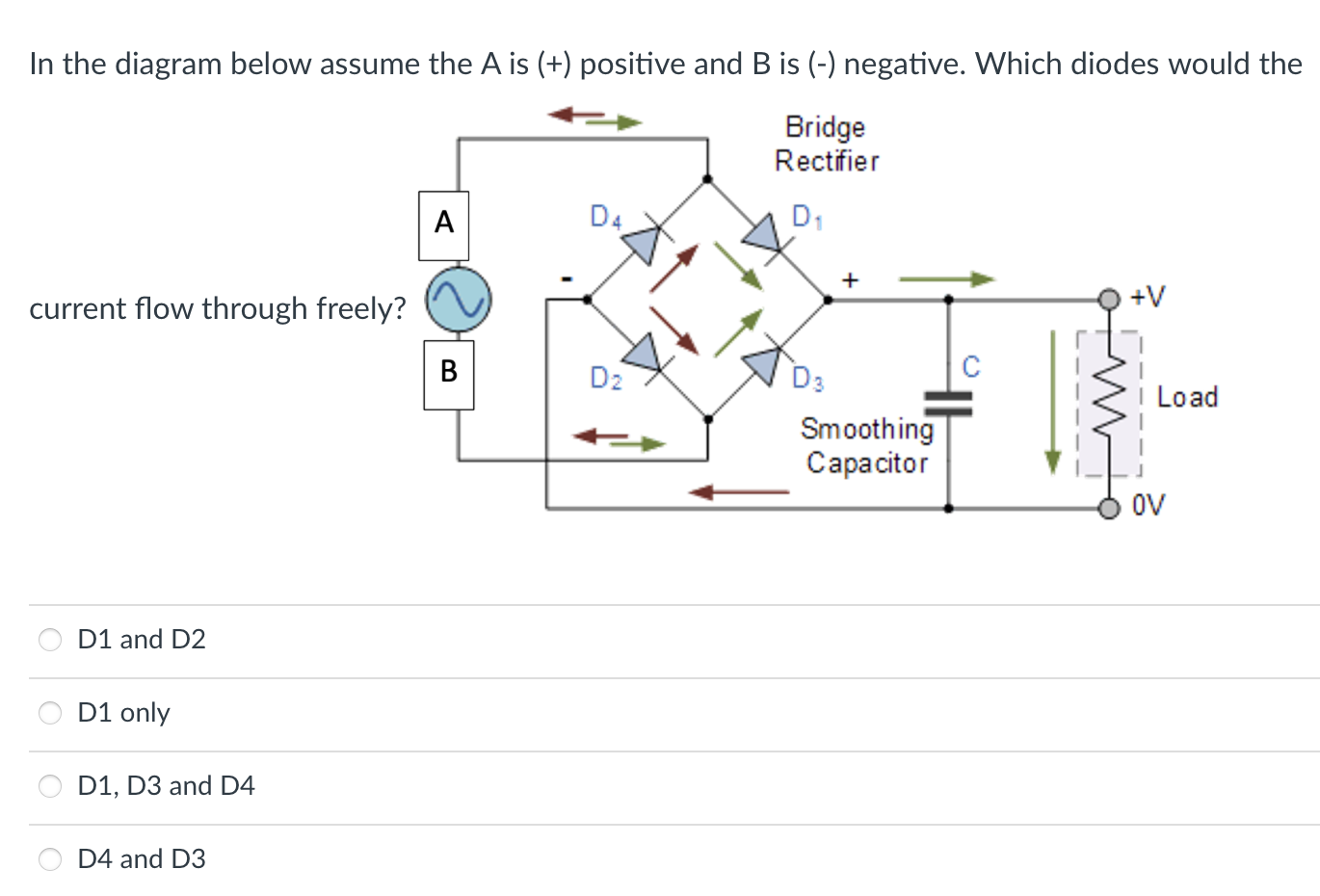 Solved In the diagram above, if A is negative and B is | Chegg.com