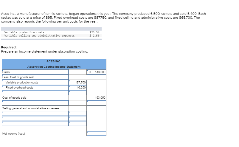 Solved Aces Inc., a manufacturer of tennis rackets, began | Chegg.com