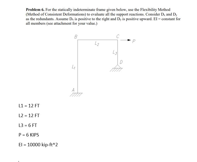 Solved Problem 6. For The Statically Indeterminate Frame | Chegg.com