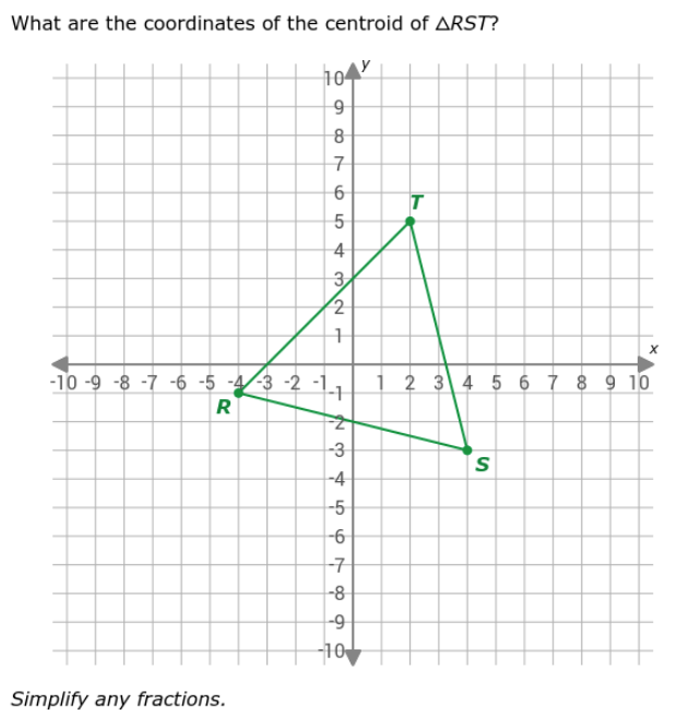 Solved What are the coordinates of the centroid of RST ? | Chegg.com