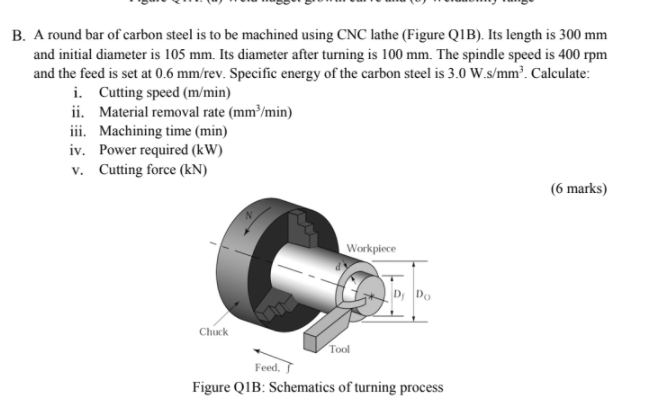 Solved B. A round bar of carbon steel is to be machined | Chegg.com