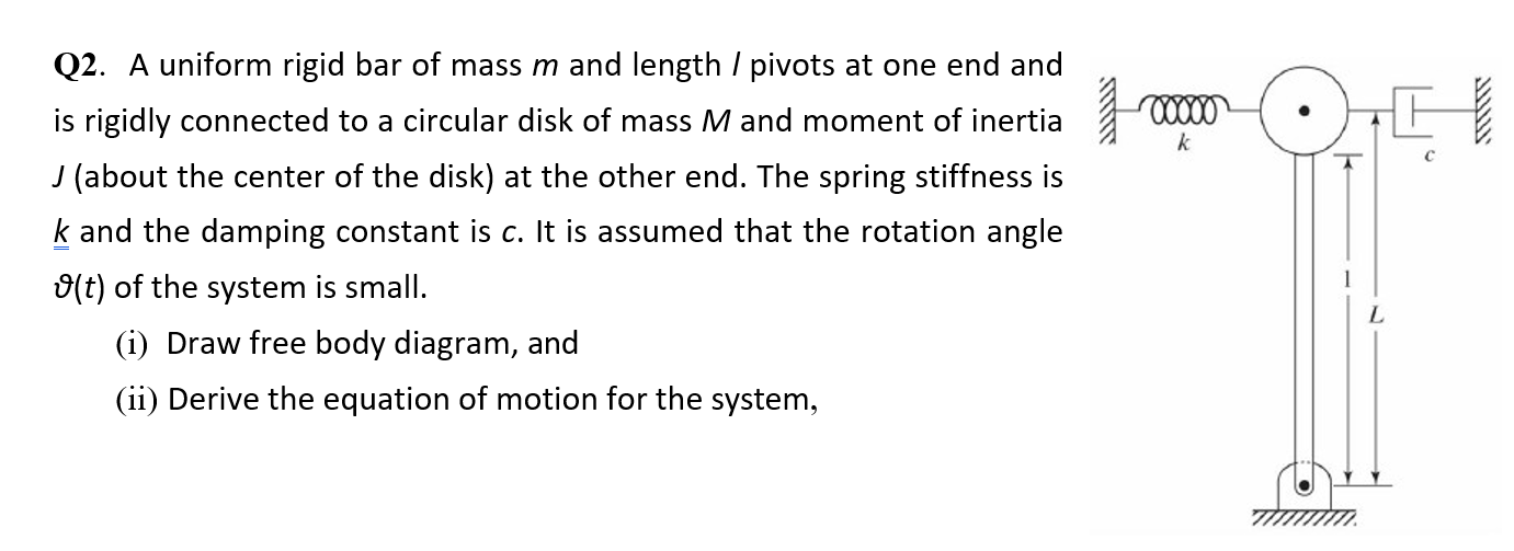 Solved Q2. A uniform rigid bar of mass m and length / pivots | Chegg.com