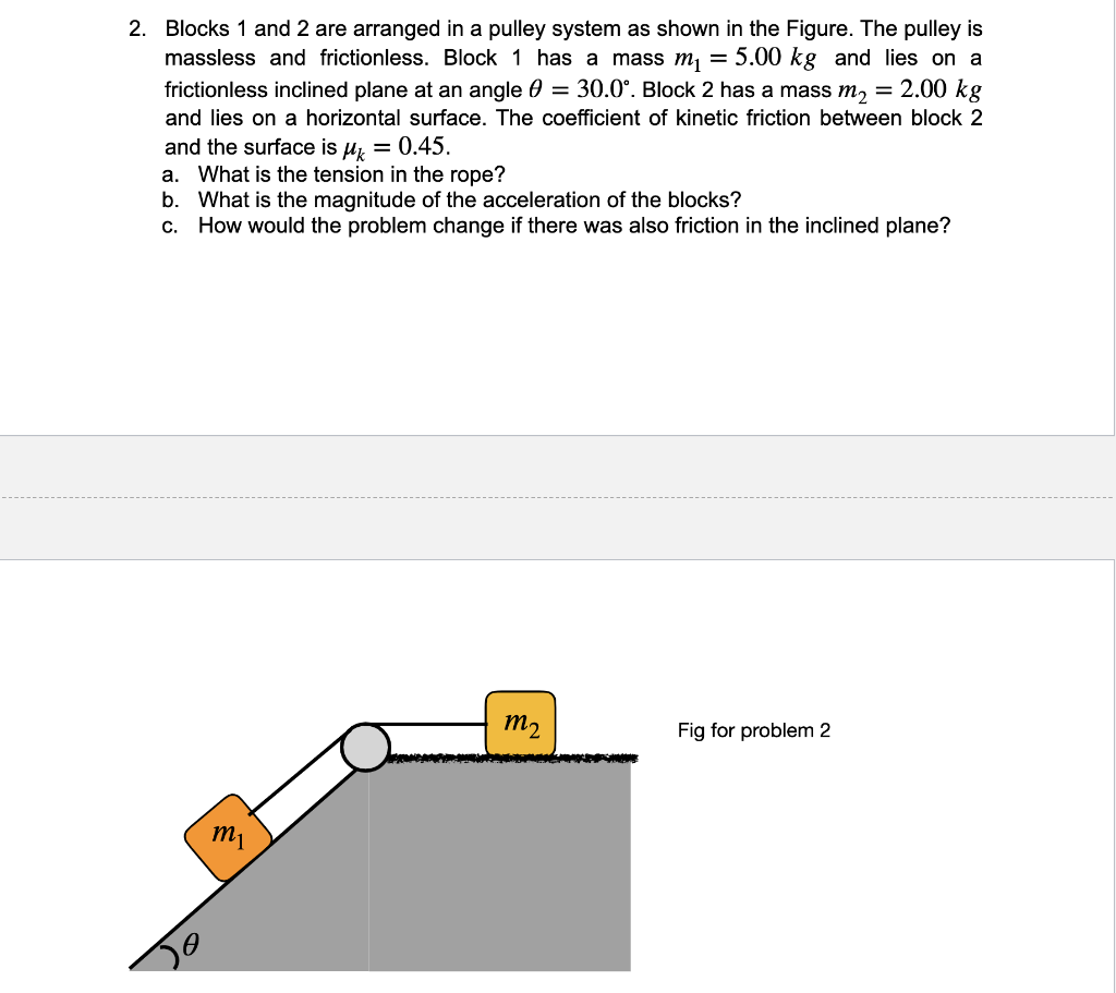 Solved 2. Blocks 1 and 2 are arranged in a pulley system as | Chegg.com