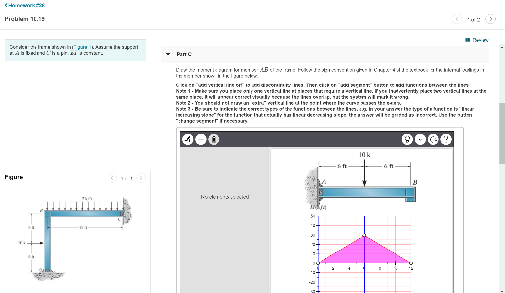 Solved Can you draw the moment diagram of BC and AB and | Chegg.com