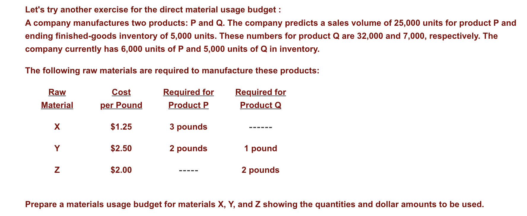 Solved Let's try another exercise for the direct material | Chegg.com