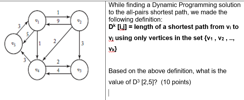 Solved While finding a Dynamic Programming solution to the | Chegg.com