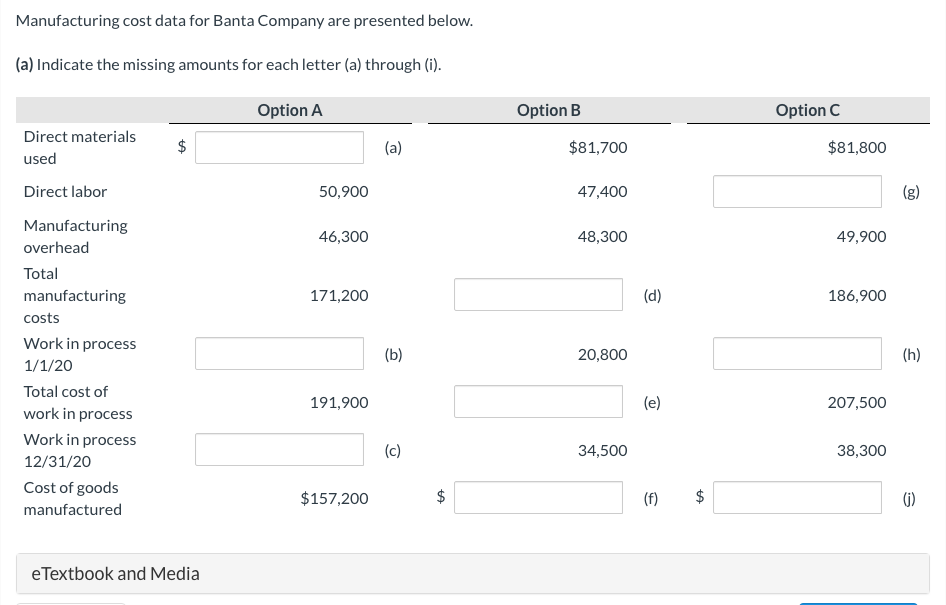 Solved Manufacturing cost data for Banta Company are