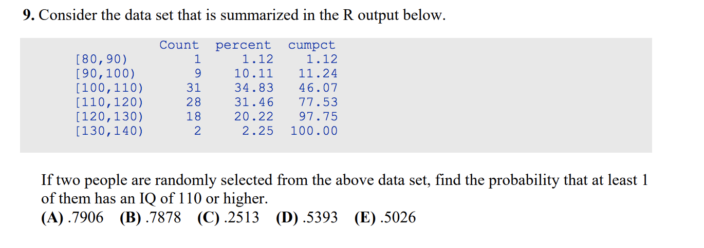 Solved 9 Consider The Data Set That Is Summarized In The R