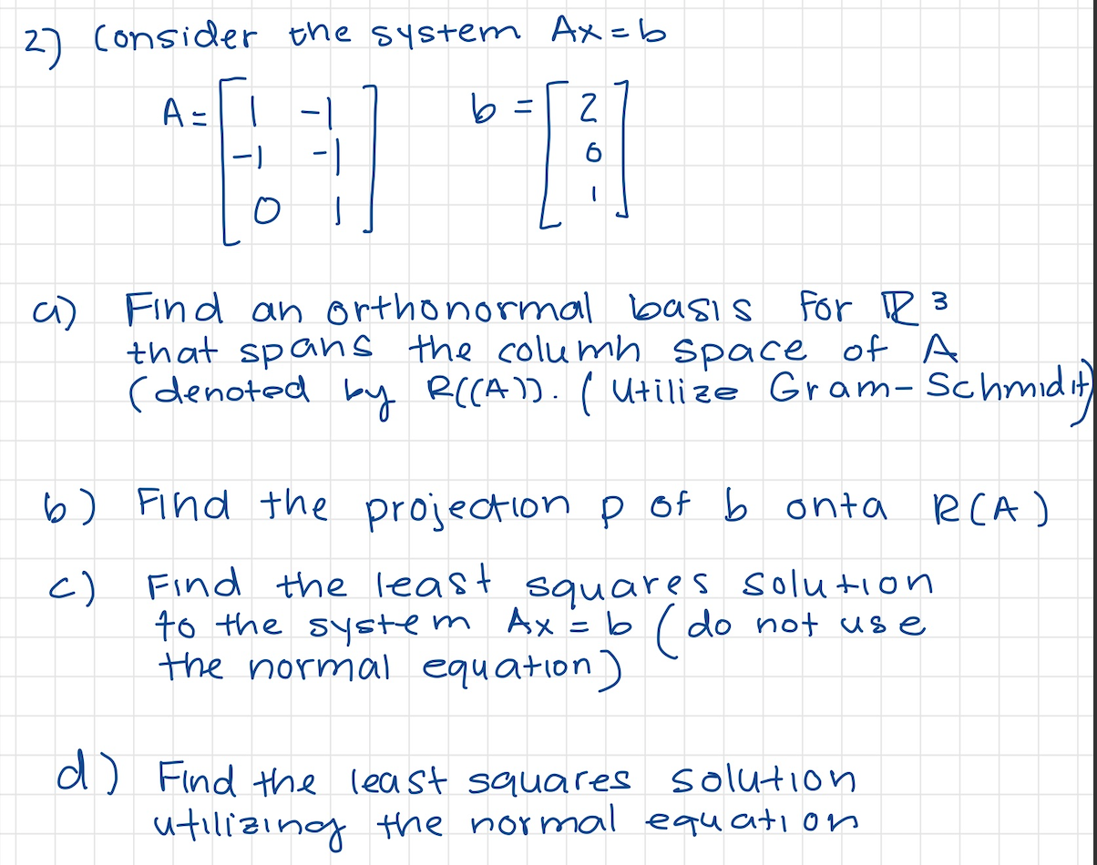 Solved 2) Consider The System Ax=b A- B 2 -1 -1 -) Bb 0 A) | Chegg.com