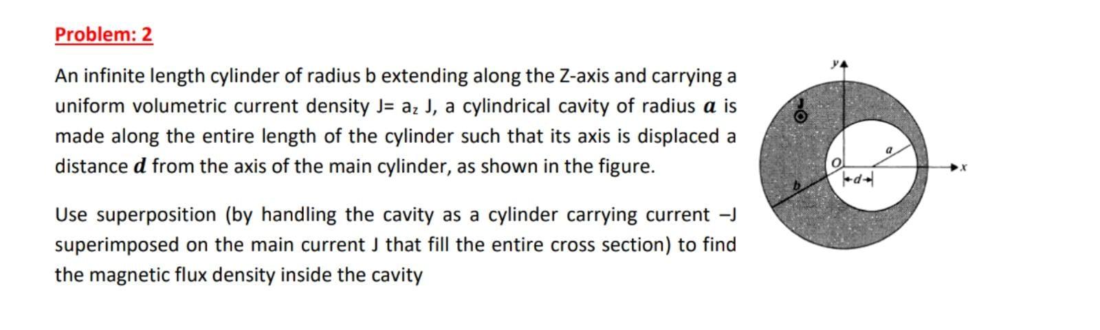 Solved Problem: 2 An Infinite Length Cylinder Of Radius B | Chegg.com