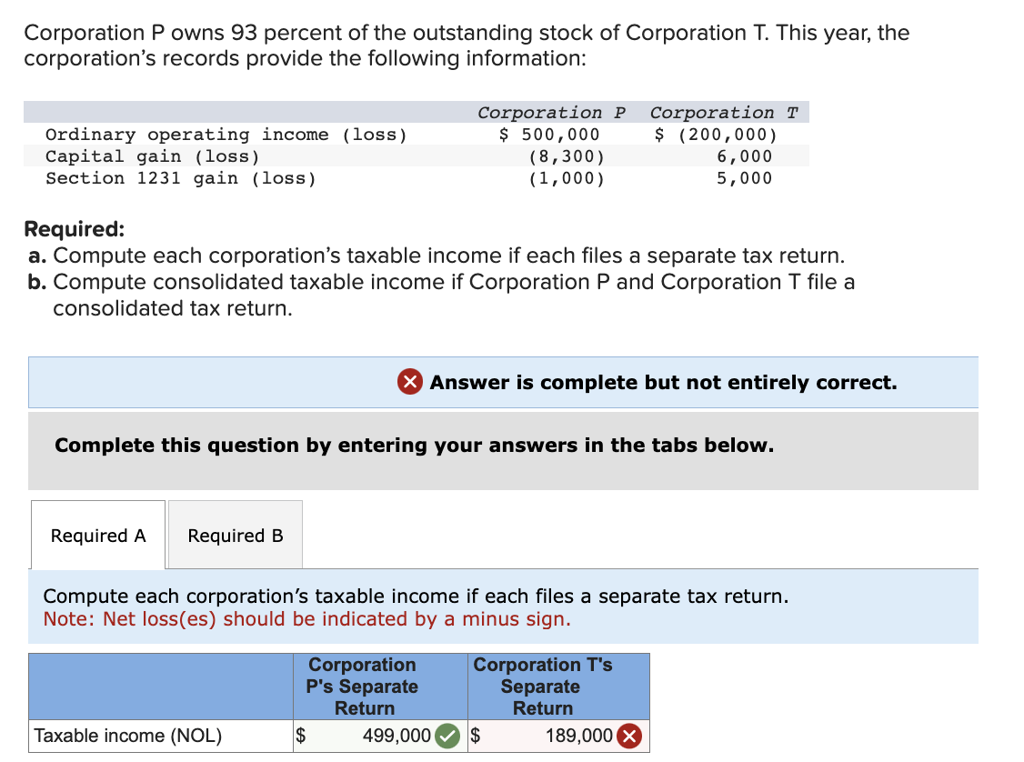 solved-corporation-p-owns-93-percent-of-the-outstanding-chegg