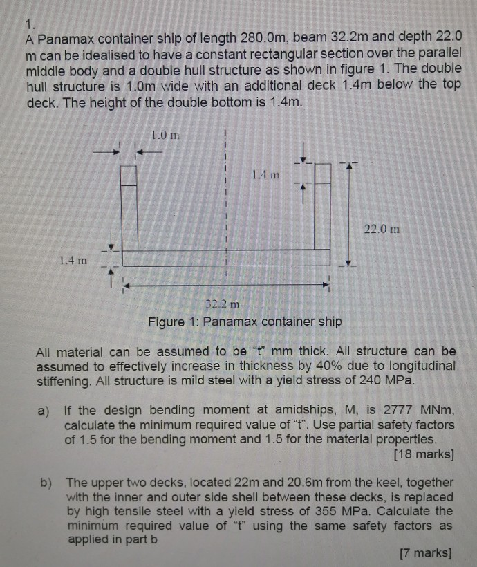 A Panamax container ship of length 280.0m, beam 32.2m | Chegg.com