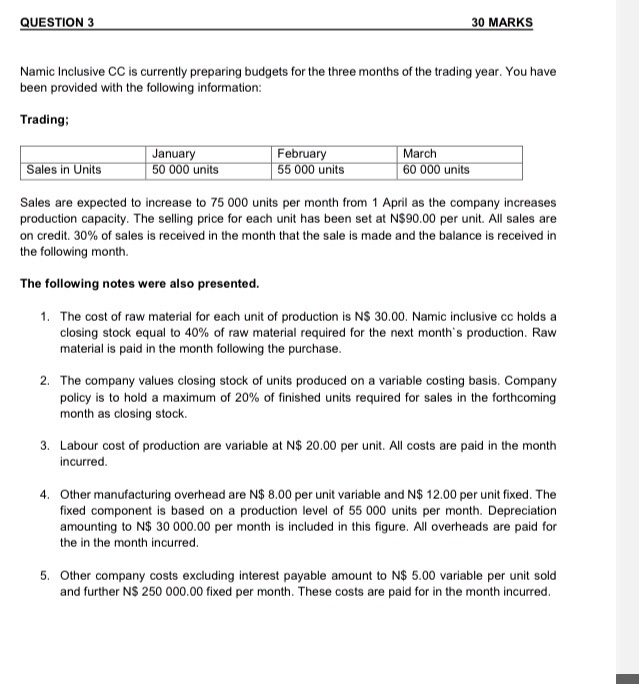 Solved QUESTION 3 30 MARKS Namic Inclusive CC is currently | Chegg.com