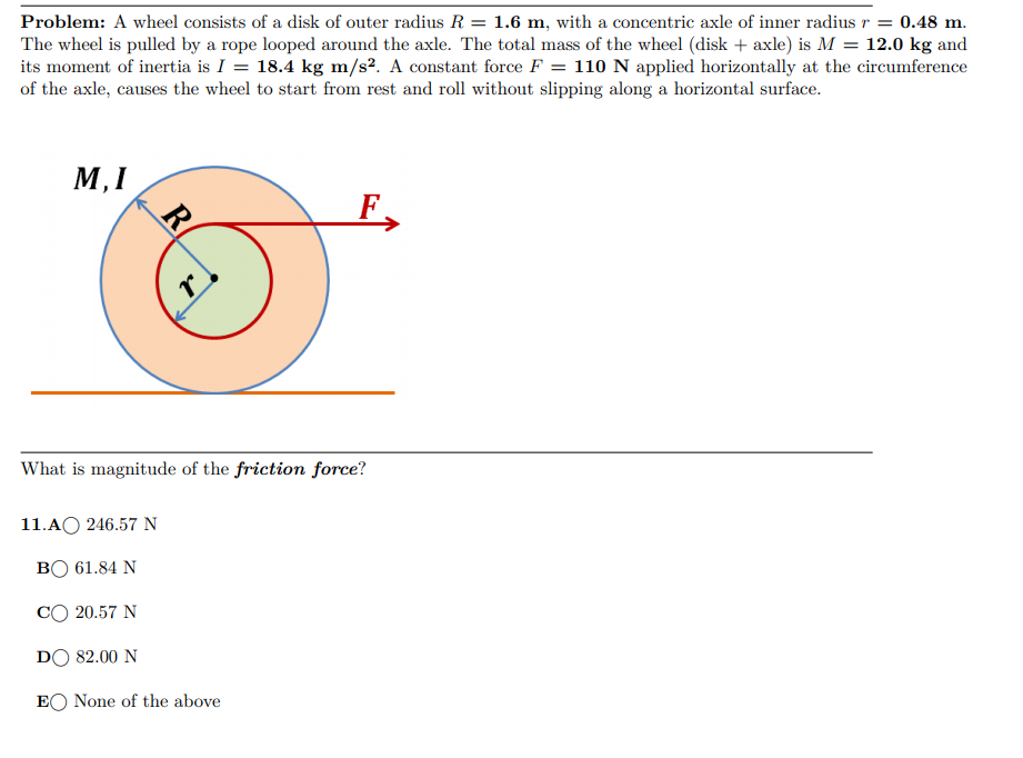 Solved Problem: A wheel consists of a disk of outer radius R | Chegg.com