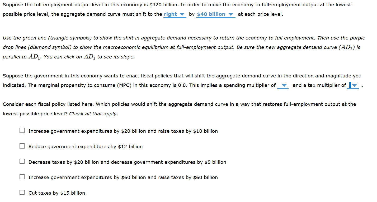 Solved 3. Using Fiscal Policy To Combat A Recession The | Chegg.com