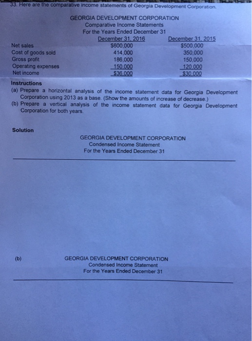 Solved Here are the comparative income statements Of Georgia | Chegg.com