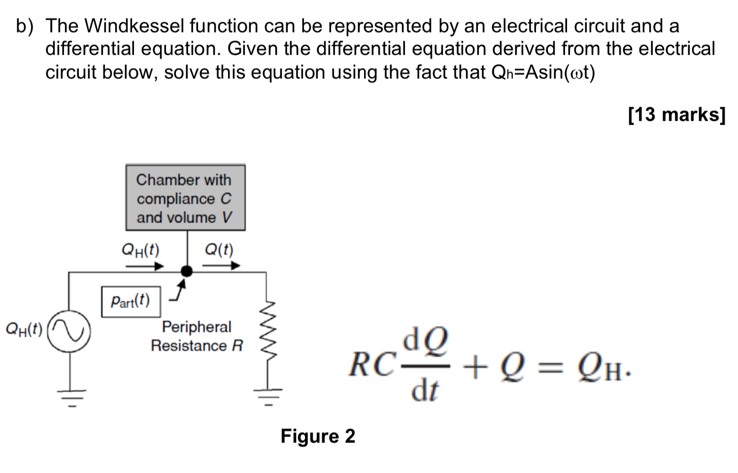 Solved b) The Windkessel function can be represented by an