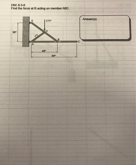 Solved Find The Force At B Acting On Member ABC. | Chegg.com