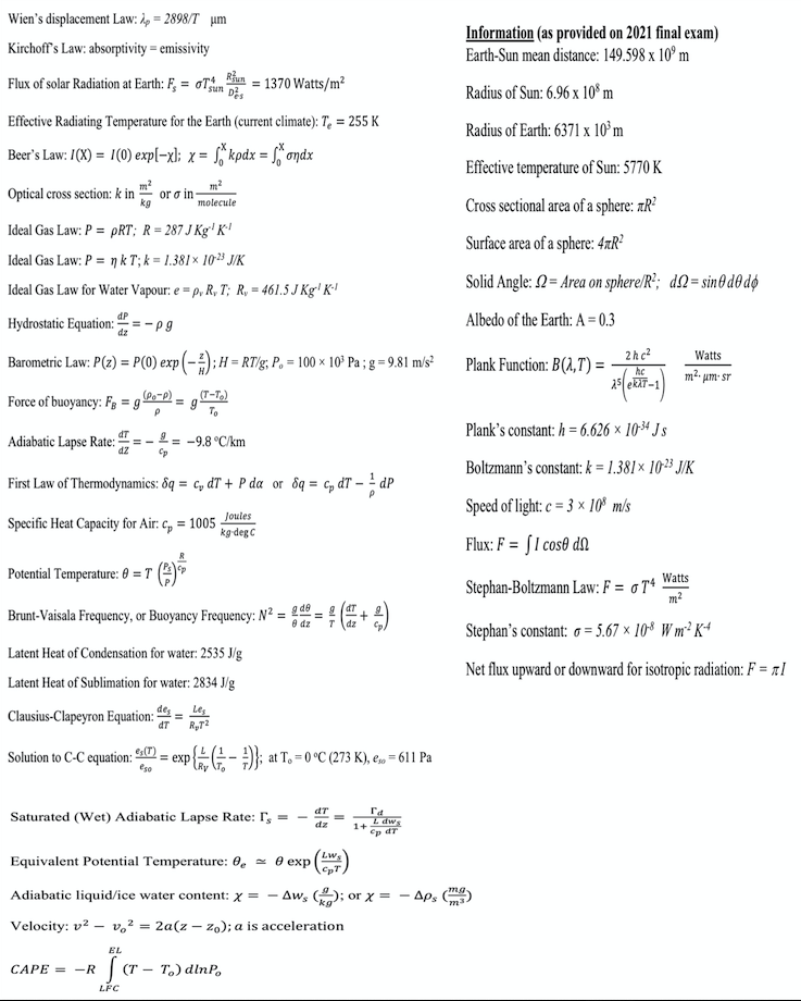 Solved 3. Consider that immediately after sunset the surface | Chegg.com