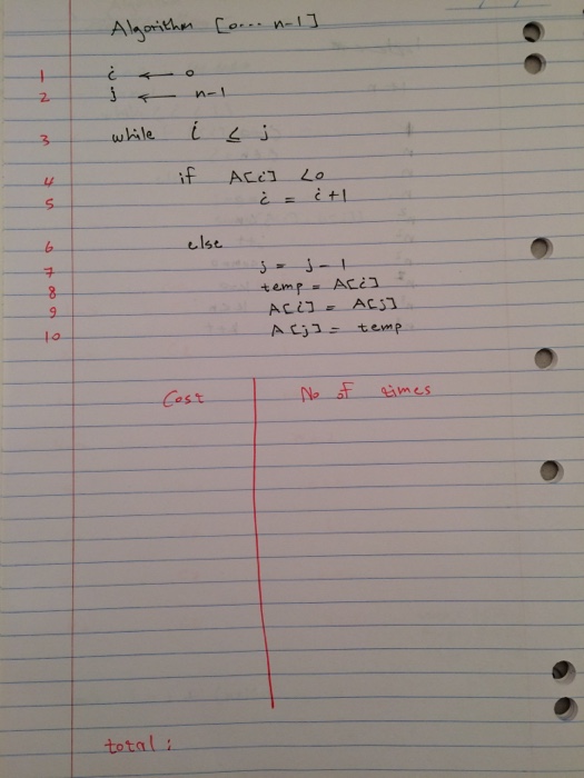 solved-find-the-running-time-of-the-following-algorithm-line-chegg