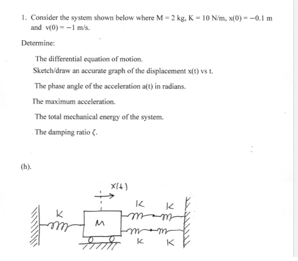 Solved 1. Consider the system shown below where M = 2 kg, K | Chegg.com