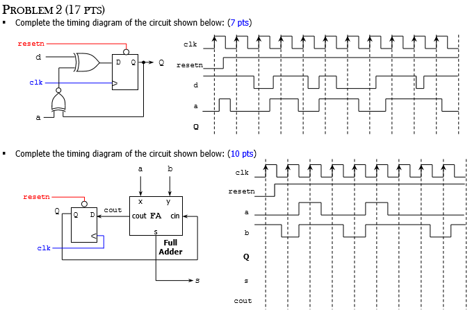 Solved PROBLEM 2 (17 PTS) | Complete the timing diagram of | Chegg.com