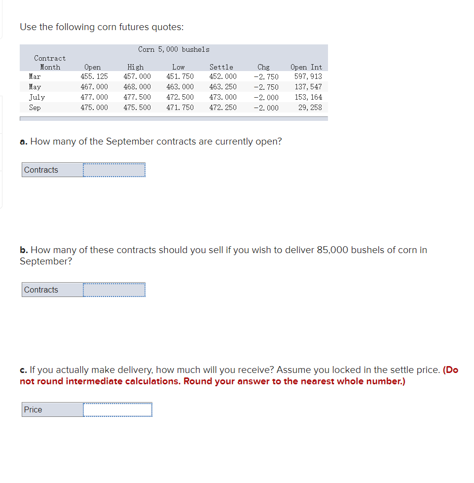Solved Use the following corn futures quotes Corn 5,000